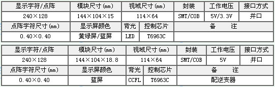 &#20048;&#21160;&#32593;&#39029;&#29256;&#45;&#20048;&#21160;&#40;&#20013;&#22269;&#41;
