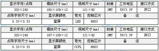 &#20048;&#21160;&#32593;&#39029;&#29256;&#45;&#20048;&#21160;&#40;&#20013;&#22269;&#41;