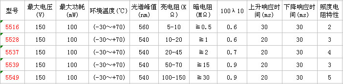乐动网页版-乐动(中国)