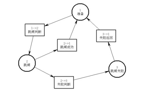 乐动网页版-乐动(中国)
