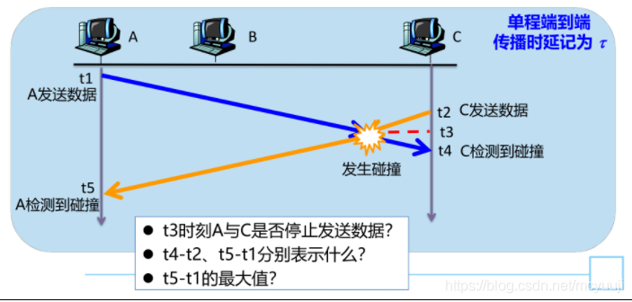 &#20048;&#21160;&#32593;&#39029;&#29256;&#45;&#20048;&#21160;&#40;&#20013;&#22269;&#41;