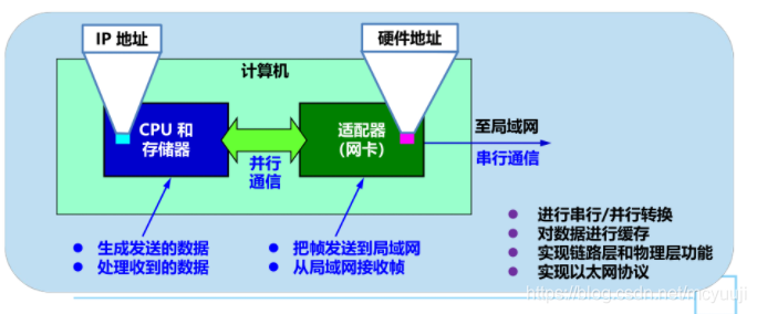 &#20048;&#21160;&#32593;&#39029;&#29256;&#45;&#20048;&#21160;&#40;&#20013;&#22269;&#41;